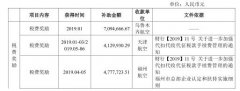 海航控股：2019年上半年收到政府补贴7.58亿元-空运价格查询