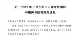 多家航司与机场正常率不达标被给予通报批评-海运价格