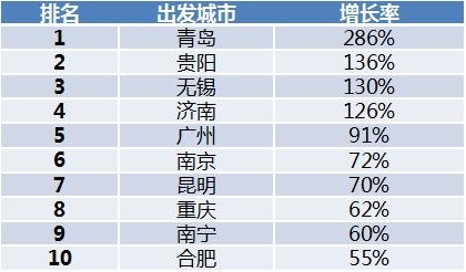 201943% ൺ-ʿ˸ٲѯ