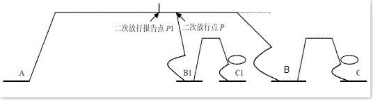 CCAR121-R5µĶη-<a href=http://www.bj-hys.com/ target=_blank class=infotextkey></a>ۿ