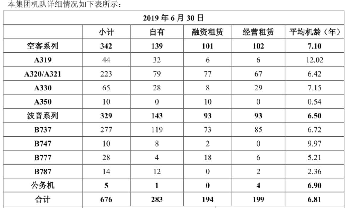 报告截图