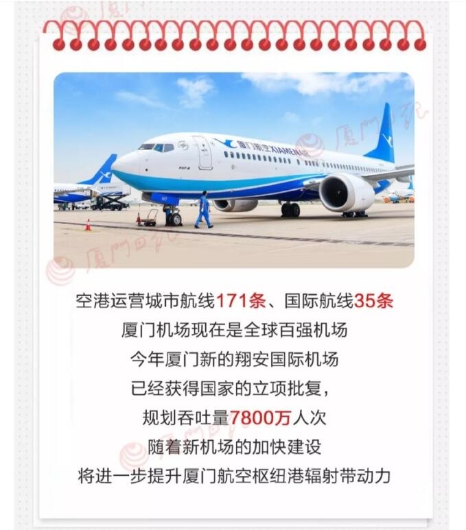 厦门翔安国际机场已经获得国家立项批复