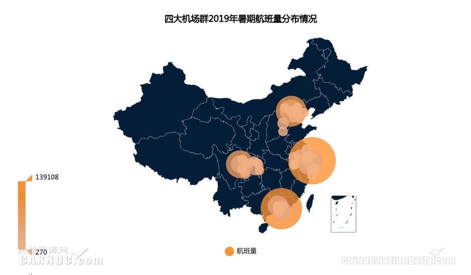 民航暑运报告：台风“利奇马”搅局 暑期旅客出行需求仍很旺盛国际快递价格