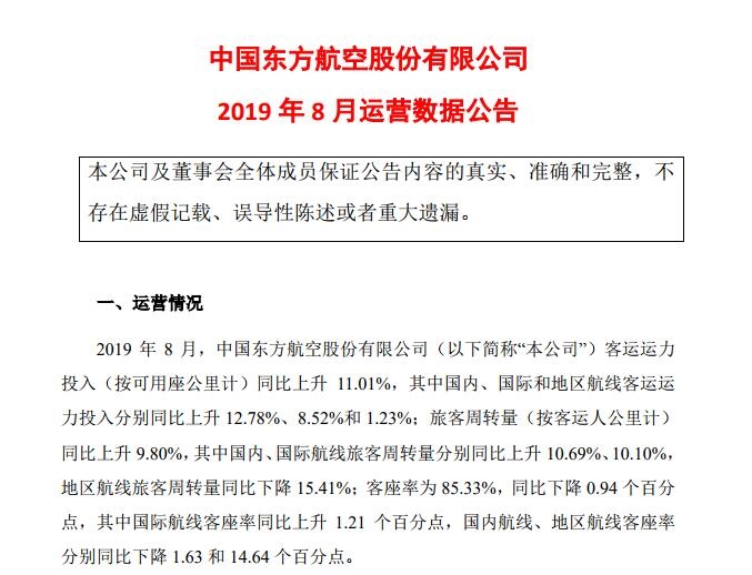 东航8月新开5条航线 旅客周转量同比上升9.8%