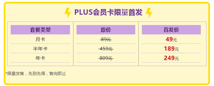 西部航空PLUS会员卡三种套餐