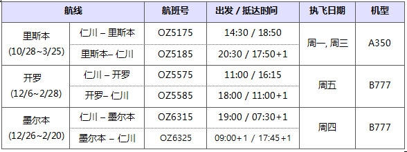 韩亚航空开通里斯本不定期航班（附图）十大空运公司