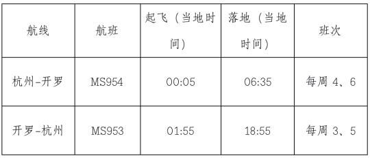 杭州直飞开罗航线11月开通 航线网络实现覆盖五大洲（附图）-迪拜国际快递