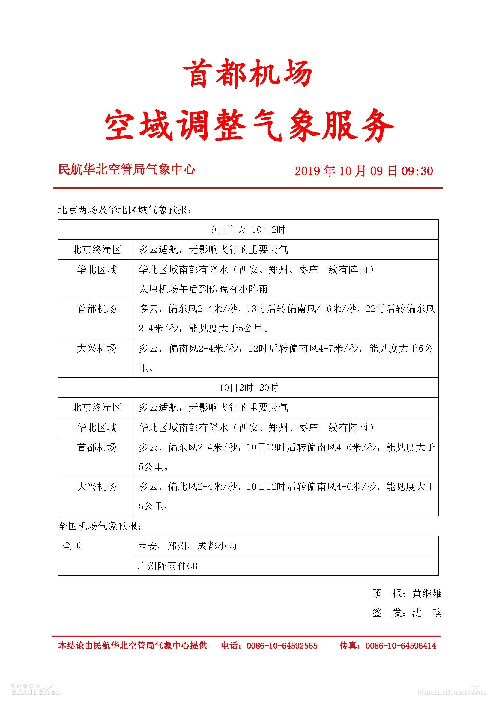 深圳出口国际快递华北空管局气象中心着力保障空域调整（附图）