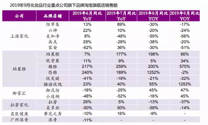 “双11”有望给股市发红包！除了快递公司这些板块也能沾光