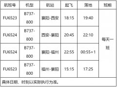 欧洲国际空运-福州航空新开襄阳=西安、襄阳=福州航线(附图)