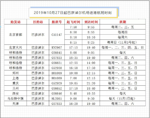 欧洲航运代理-10月27日起，巴彦淖尔机场开始执行新的航班时刻（附图）