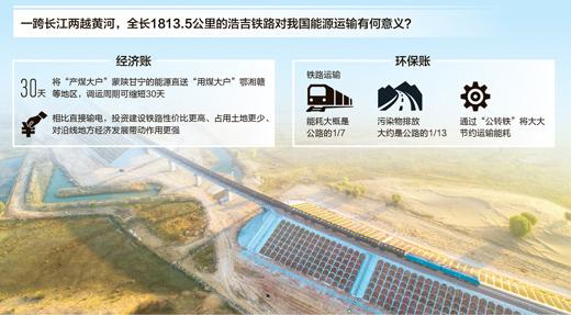 “北煤南运”大动脉开通 浩吉铁路规划年运输能力达2亿吨