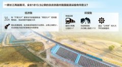 国际快递拼箱价格-“北煤南运”大动脉开通 浩吉铁路规划年运输能力达2亿吨