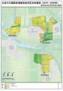 沙特阿拉伯的空运大兴机场临空经济区规划获批:150平方公里3个功能区