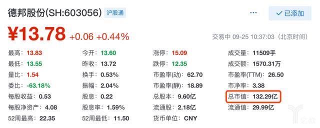德邦快递“自救”