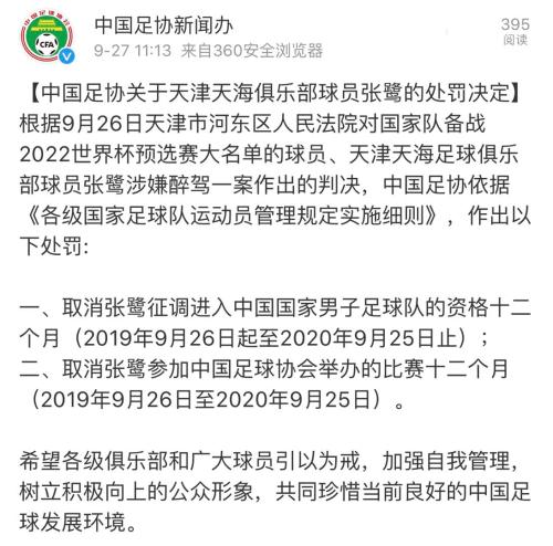 足协处罚通知全文。