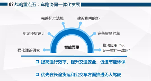 未来十五年的智能交通六大战略
