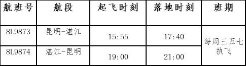 土耳其的空运-祥鹏航空冬航季新开昆明=阜阳等三条云南进出港航线（附图）