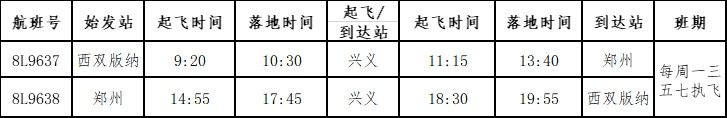 土耳其的空运-祥鹏航空冬航季新开昆明=阜阳等三条云南进出港航线（附图）