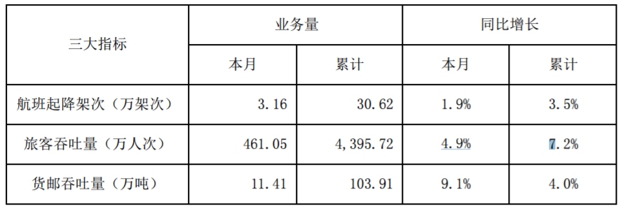˵<a href=https://www.bjfsdex.com target=_blank class=infotextkey><a href=https://www.bjfsdex.com target=_blank class=infotextkey></a></a>-ڻ10ÿ461˴Σͬ4.9%