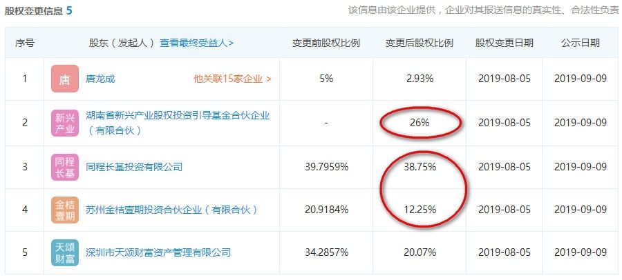 企查查截图