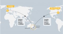 船期查询-全程17750km！澳航伦敦直飞悉尼测试航班起飞