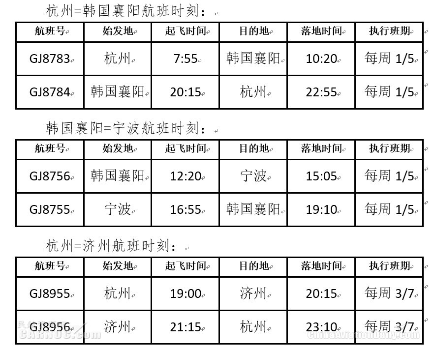 国际快递订舱-长龙航空新开三条韩国直飞航线（附图）