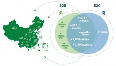 约旦的国际快递-九曳供应链完成C+轮融资 国内最大冷链物流平台诞生