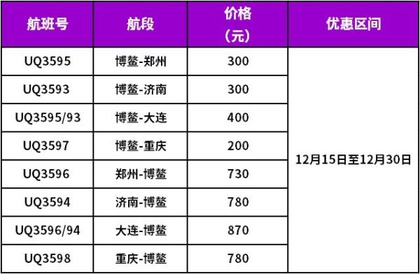 美国航空-乌鲁木齐航空将开通多地往返海南博鳌航线（附图）