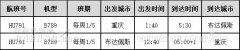 非洲国际国际快递-海南航空将于12月27日开通重庆至布达佩斯直飞航线（附图）