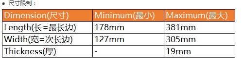 eBay延长SpeedPAK美国免费退运服务至年底