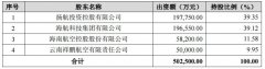 香港空运公司-海航旗下金鹏航空延兑银行借款