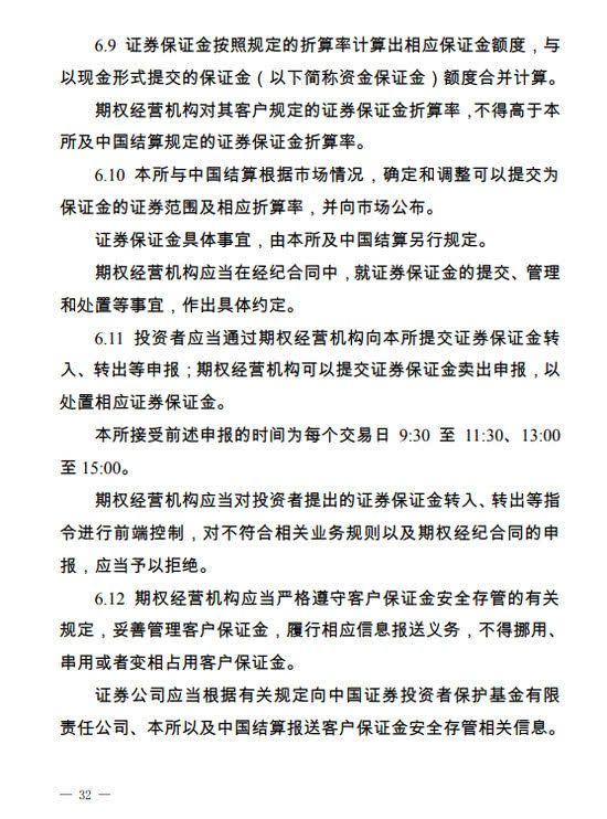 深交所：期权合约标的应满足5大条件