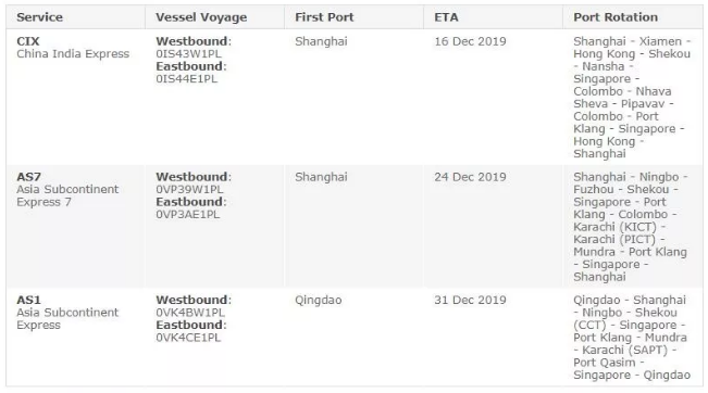 香港空运公司-速看！最新多家船公司重要通知汇总（附图）