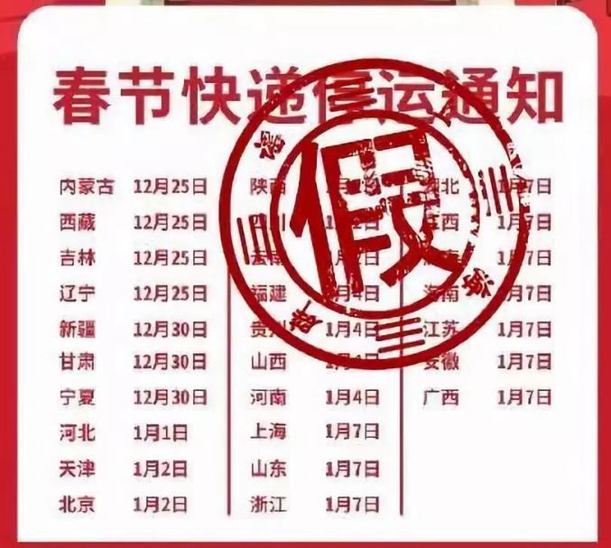 今天刷屏！宝鸡快递1月2日停发？