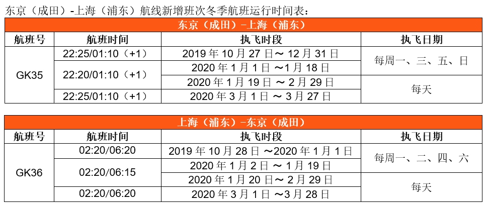 航班信息