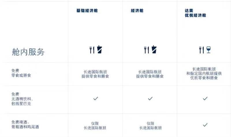 欧洲航运代理-多家航司跟进 经济舱分级品牌运价体系的“春天”来了？