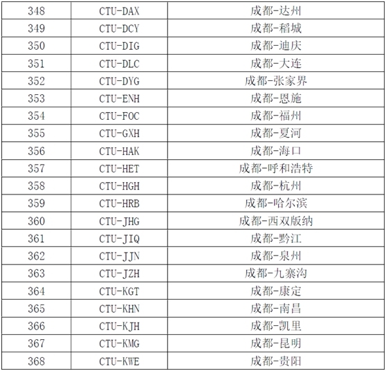 海运拼箱价格-京沪航线即将涨价 成都62条航线票价或将调整（附图）