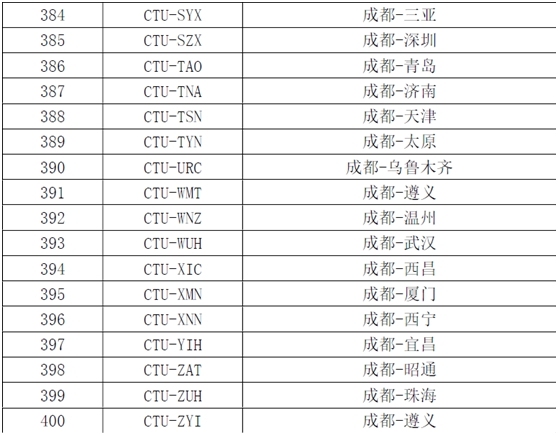海运拼箱价格-京沪航线即将涨价 成都62条航线票价或将调整（附图）