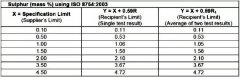 运费报价-值得收藏!低硫燃油全攻略——燃油供应商--燃油使用者