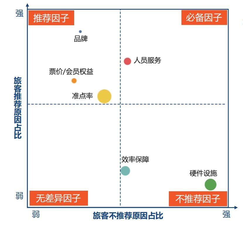 ˼۸ѯ-CAPSE 2019꺽չ˾ƼֵNPS桷