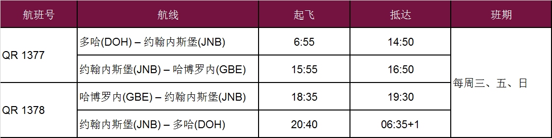 航班时刻