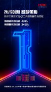 阿曼的空运-销售额与销售量赢得双冠,新华三下一代刀片服务器助力产业数字