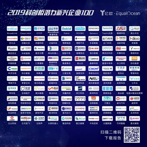 
深圳货运货代公司-径卫视觉入选“2019科创板潜力新兴企业100”榜单，聚焦智能驾驶安全技术落地