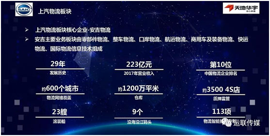 洪都拉斯-上汽天地华宇总裁杨兼文：2019年平均时效提升1天