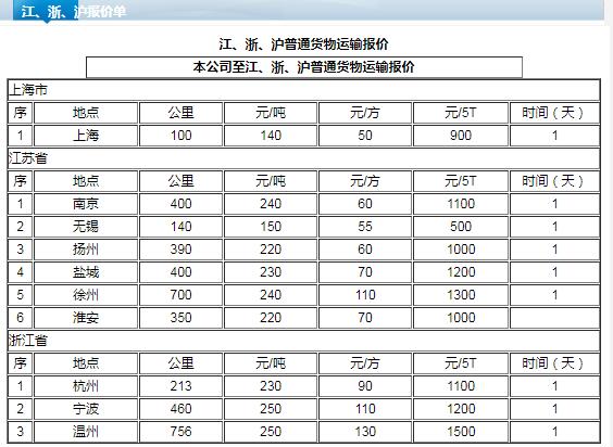 苏州到济南货运公司收费标准