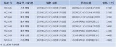 海运费查询-乌鲁木齐航空新增大连=合肥=博鳌航线(附图)