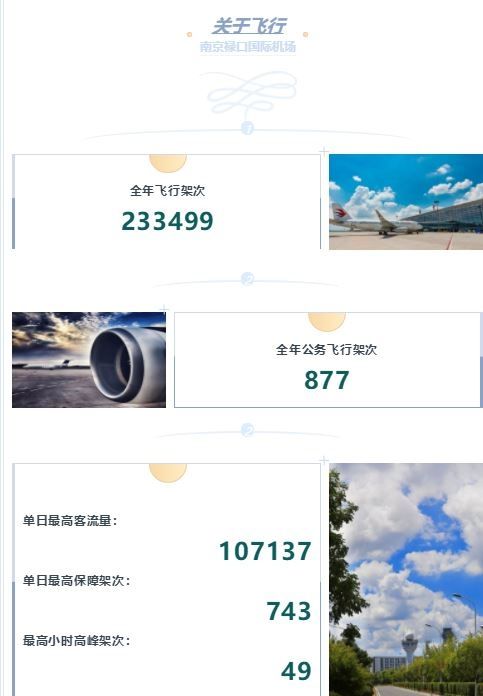 Ͼ20193000ÿͺ8000ֻз