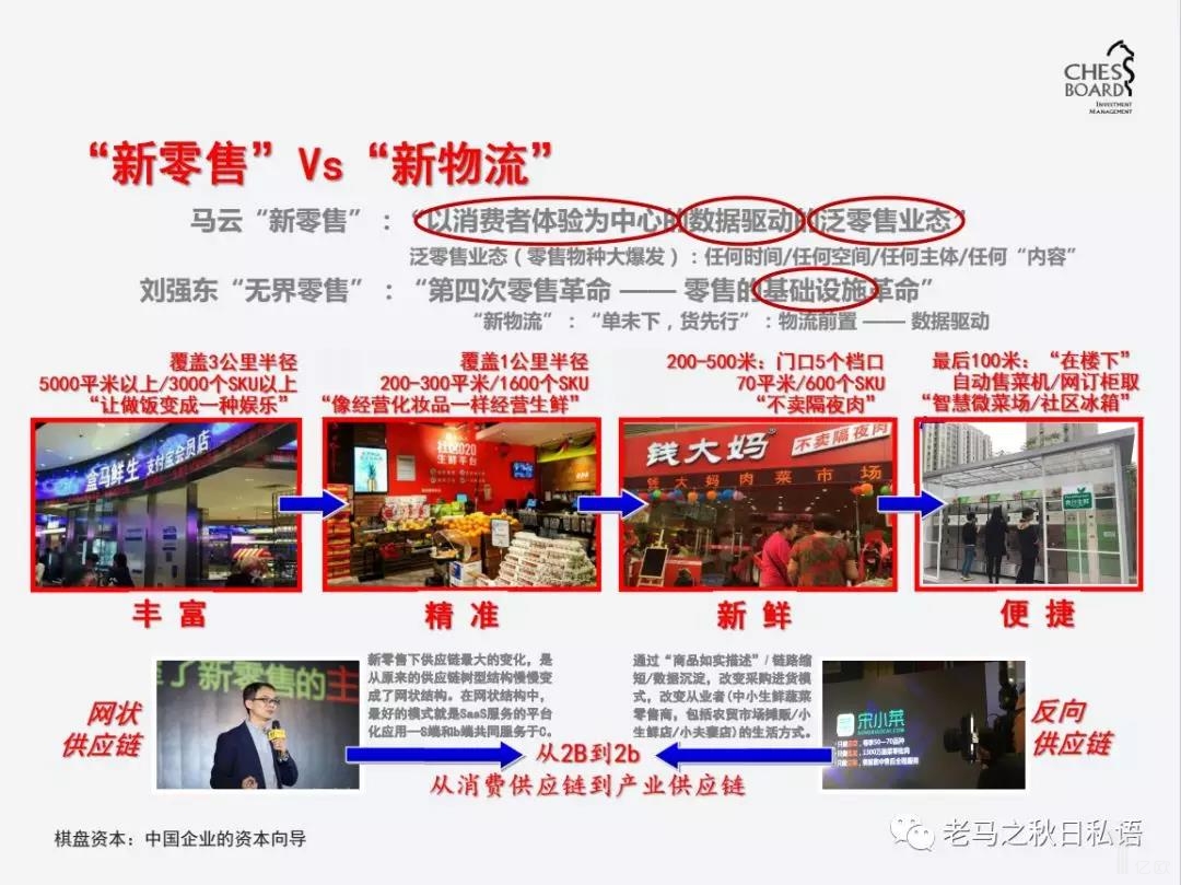 伊朗的国际快递-中国物流迎来“主升浪”，看三大驱动引擎