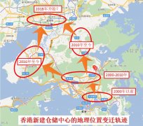 上海空运公司香港物流仓储行业困局，又是房价惹的祸？